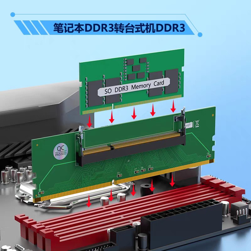 Carte adaptateur DDR3 DDR4 DDR - Ddr5 Sodimm avis et prix